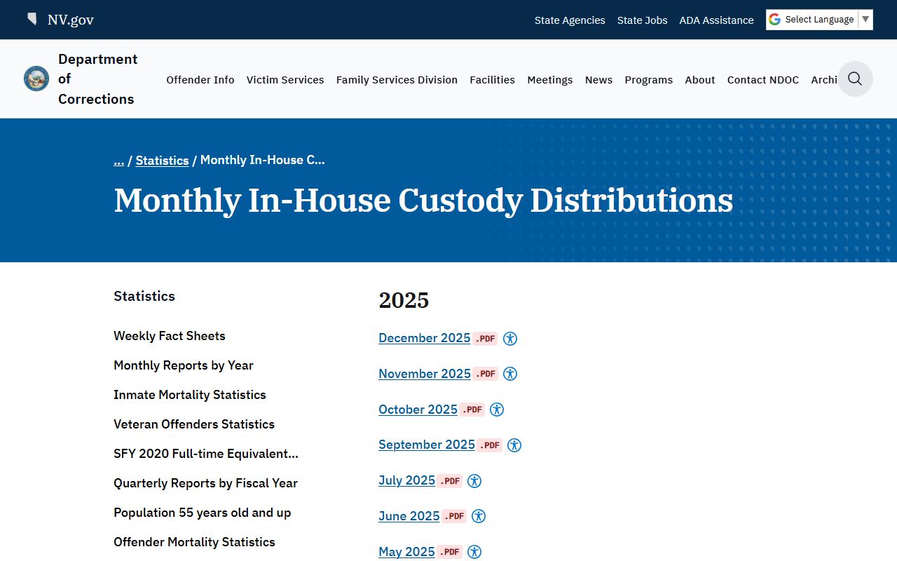 Nevada inmate population monthly in-house custody distribution index